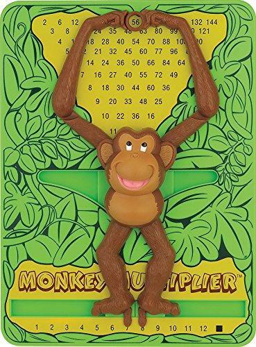 Monkey multiplier - monkey,