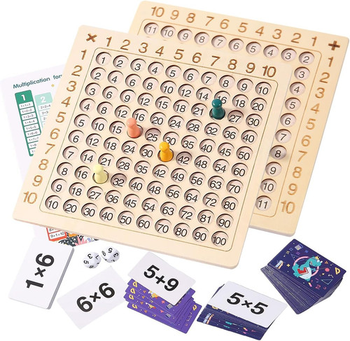 Multiplication addition - 2,