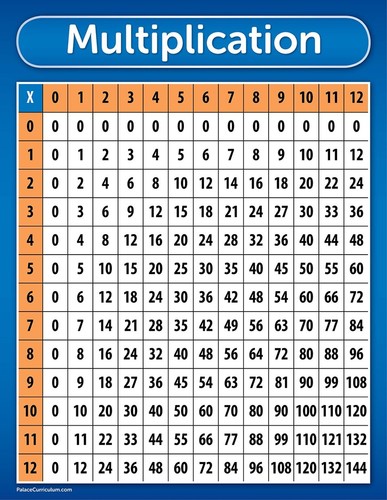Palace curriculum - palace,