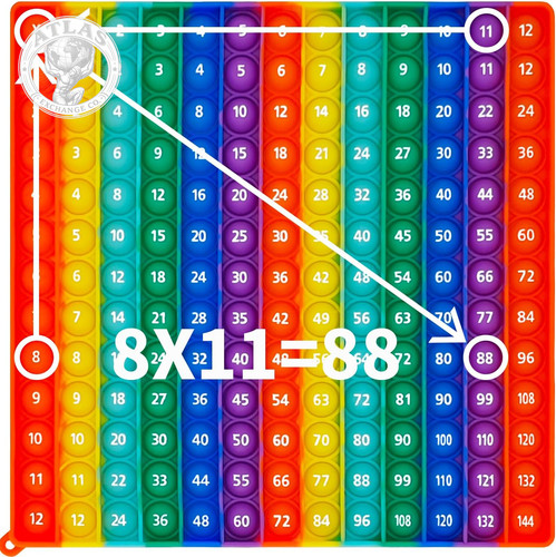 12x12 multiplication pop game - multiplication,
