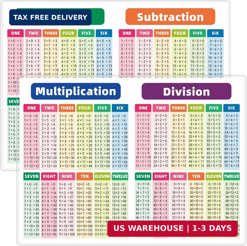 Laminated multiplication chart - multiplication,