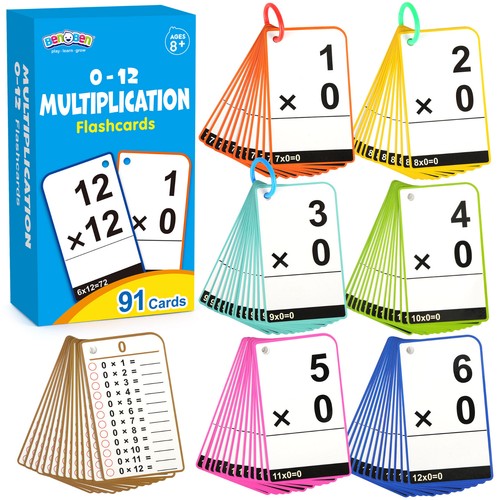 Cards multiplication flash - multiplication,