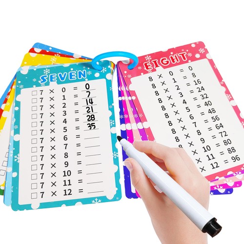 Multiplication flash cards - flash,