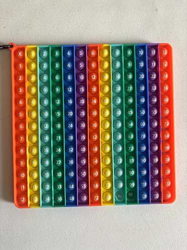 Rainbow multiplication table - multiplication,