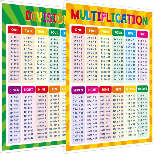 Multiplication and division - multiplication,