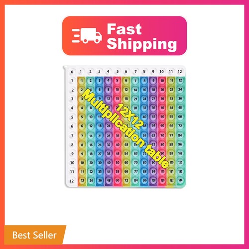 Rainbow multiplication table - multiplication,