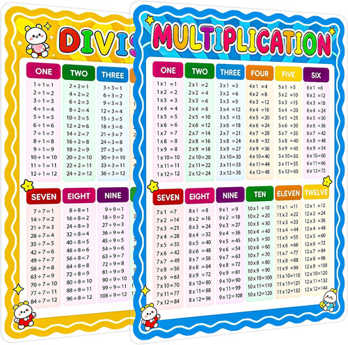 Laminated multiplication - laminated, &